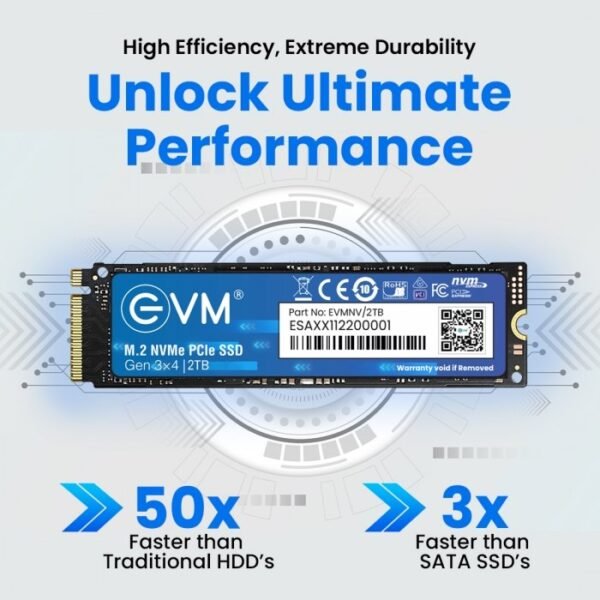 2TB M.2 NVME PCIe SSD - Image 4