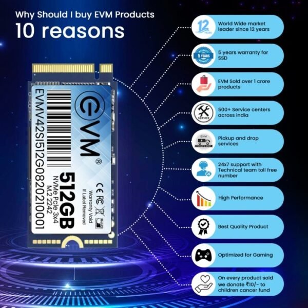 512GB M.2 NVME 2242 SSD - Image 7