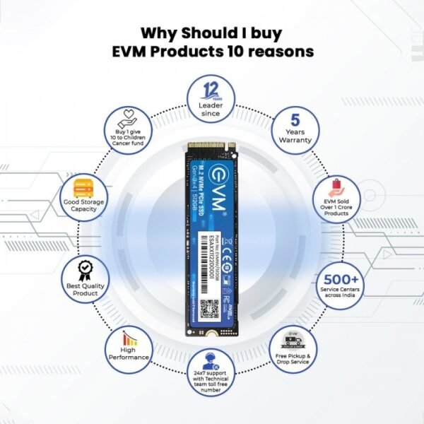 512GB M.2 NVME PCIe SSD - Image 6