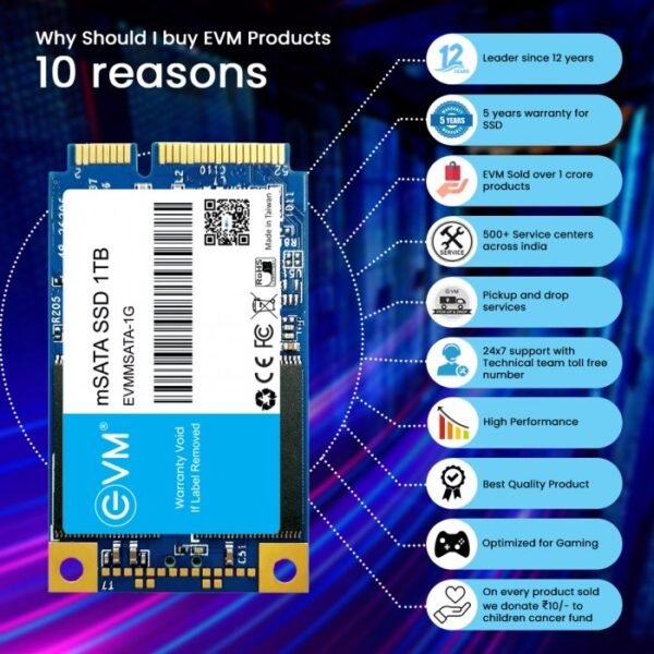 m SATA 1TB SSD - Image 7