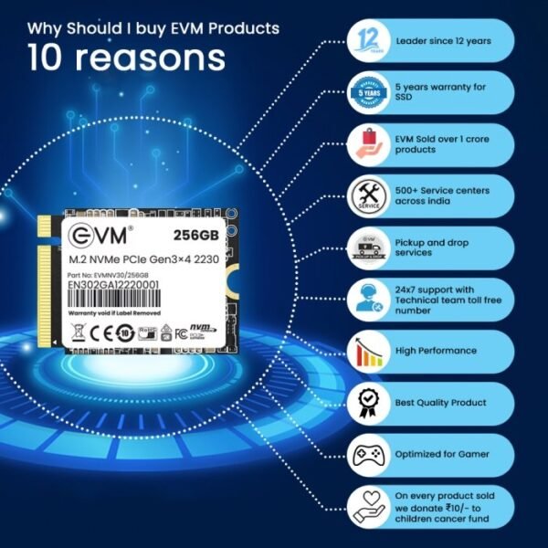 M.2 NVMe PCIe 2230 256GB - Image 5