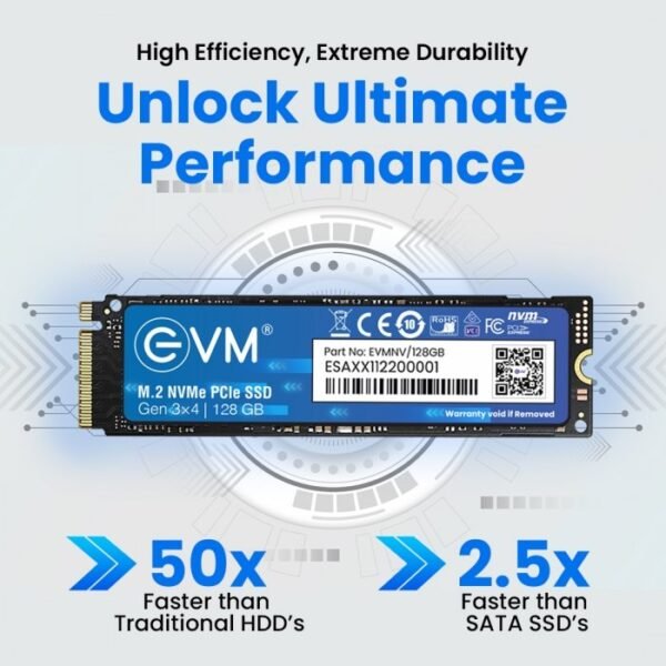 128GB M.2 NVME PCIe SSD - Image 4